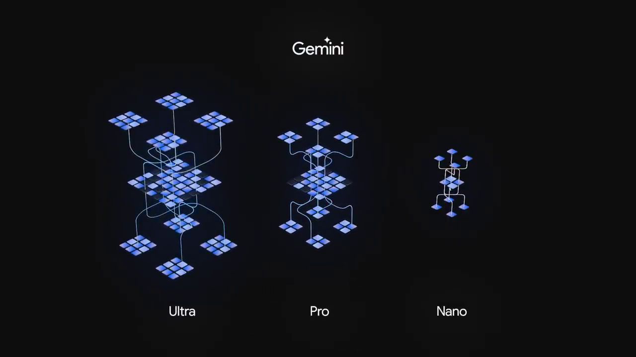 Les 3 modèles Gemini de Google Ultra Pro et Nano